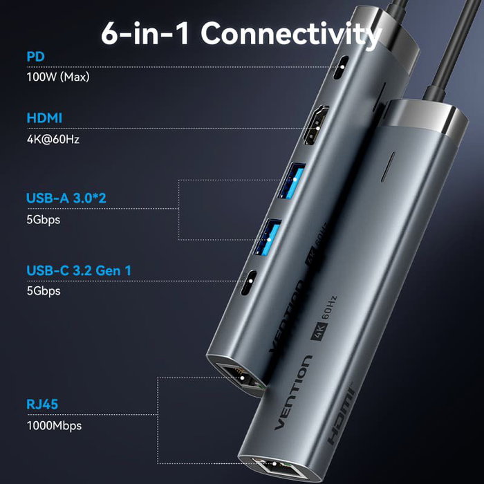 Vention Docking Station TGNHB 6 en 1 USB-C Gris